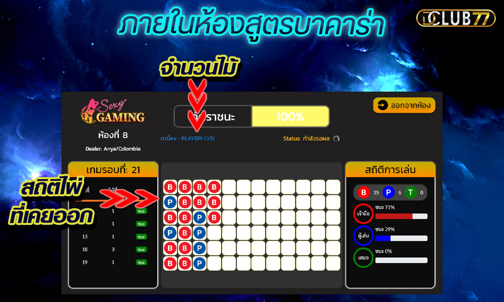 สูตรบาคาร่า ฟรี ai 2020 ที่ดีที่สุด